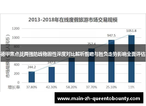 德甲焦点战两强防线稳固性深度对比解析前瞻与胜负走势影响全面评估 德甲焦点战两强防线稳固性深度对比解析前瞻与胜负走势影响全面评估
