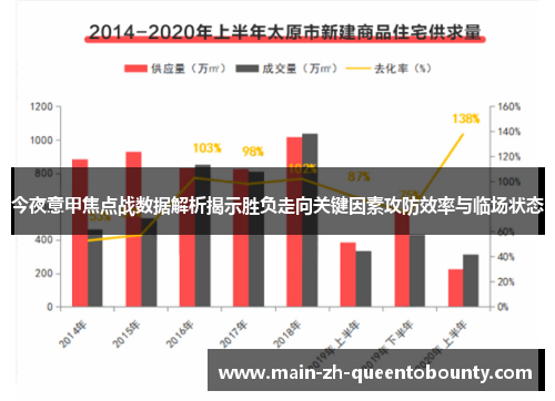 今夜意甲焦点战数据解析揭示胜负走向关键因素攻防效率与临场状态