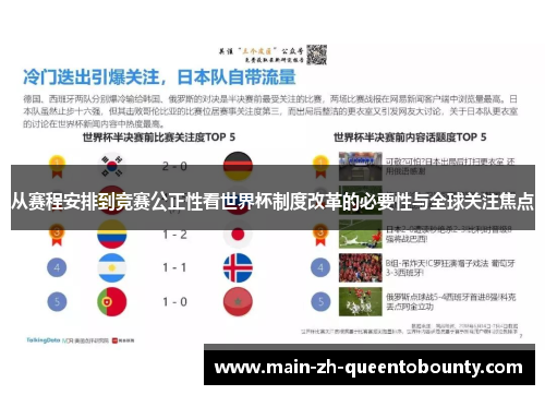 从赛程安排到竞赛公正性看世界杯制度改革的必要性与全球关注焦点 从赛程安排到竞赛公正性看世界杯制度改革的必要性与全球关注焦点