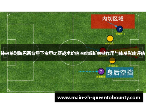 孙兴慜对阵巴西背景下意甲比赛战术价值深度解析关键作用与体系影响评估