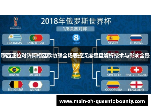 穆西亚拉对阵阿根廷欧协联全场表现深度复盘解析技术与影响全景