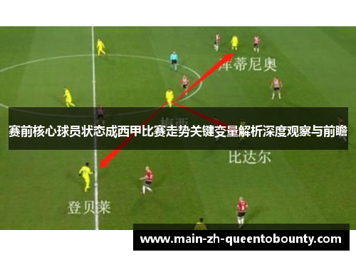 赛前核心球员状态成西甲比赛走势关键变量解析深度观察与前瞻 赛前核心球员状态成西甲比赛走势关键变量解析深度观察与前瞻