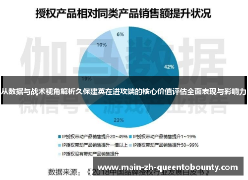 从数据与战术视角解析久保建英在进攻端的核心价值评估全面表现与影响力