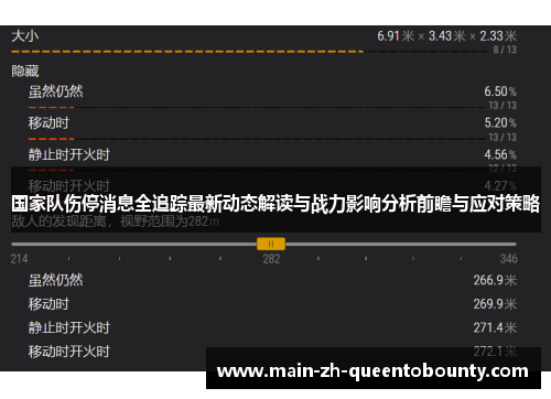 国家队伤停消息全追踪最新动态解读与战力影响分析前瞻与应对策略 国家队伤停消息全追踪最新动态解读与战力影响分析前瞻与应对策略