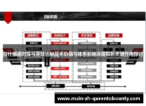 拉什福德对阵马赛欧协联战术价值与体系影响深度解析关键作用探讨