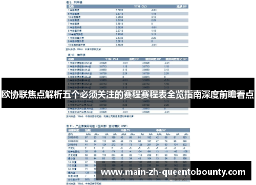 欧协联焦点解析五个必须关注的赛程赛程表全览指南深度前瞻看点