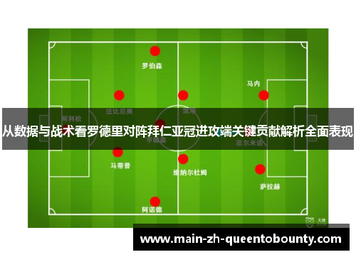 从数据与战术看罗德里对阵拜仁亚冠进攻端关键贡献解析全面表现