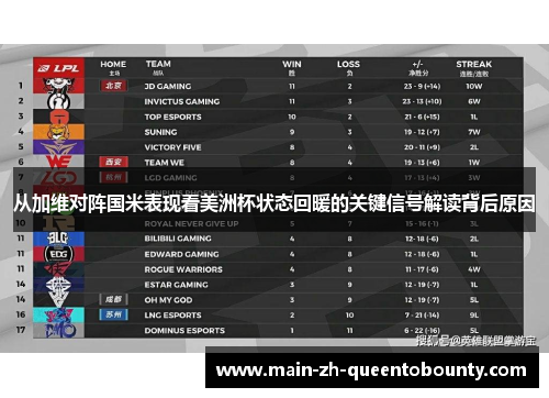 从加维对阵国米表现看美洲杯状态回暖的关键信号解读背后原因