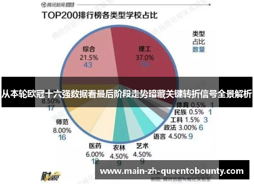 从本轮欧冠十六强数据看最后阶段走势暗藏关键转折信号全景解析