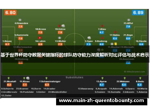 基于世界杯防守数据关键指标的球队防守能力深度解析对比评估与战术启示