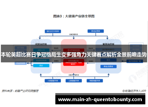 本轮英超比赛日争冠格局生变多强角力关键看点解析全景前瞻走势 本轮英超比赛日争冠格局生变多强角力关键看点解析全景前瞻走势