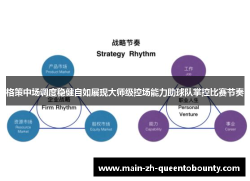 格策中场调度稳健自如展现大师级控场能力助球队掌控比赛节奏 格策中场调度稳健自如展现大师级控场能力助球队掌控比赛节奏