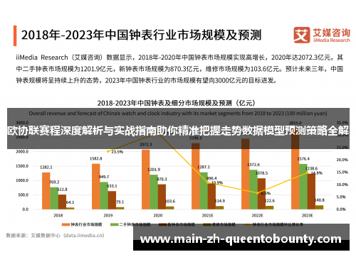 欧协联赛程深度解析与实战指南助你精准把握走势数据模型预测策略全解 欧协联赛程深度解析与实战指南助你精准把握走势数据模型预测策略全解