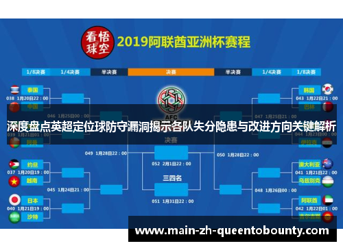 深度盘点英超定位球防守漏洞揭示各队失分隐患与改进方向关键解析 深度盘点英超定位球防守漏洞揭示各队失分隐患与改进方向关键解析